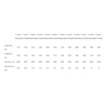 ИК кабина "STANDART" прямая